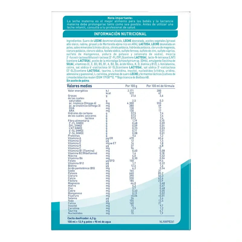 Nestlé Nan Optipro 1 Starter Milk, 1200 g