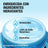 Neutrogena Hydro Boost Moisturising Night Cream, 50 ml