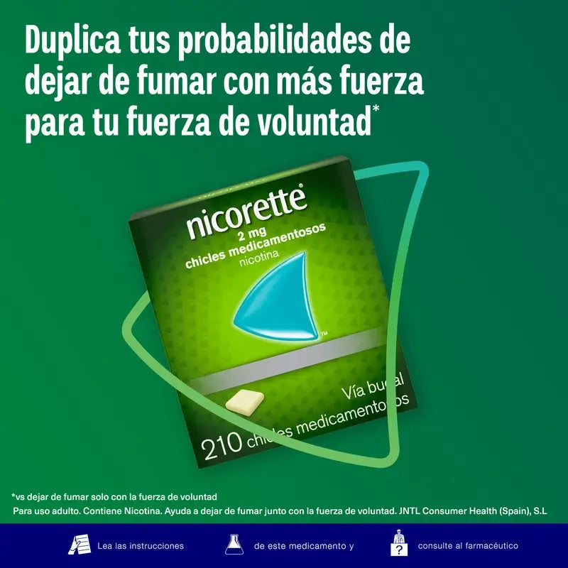 Nicorette 2 mg 210 Chewing gum