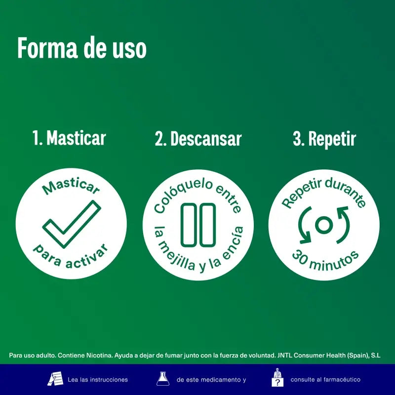 Nicorette 4 mg 30 Chewing gum