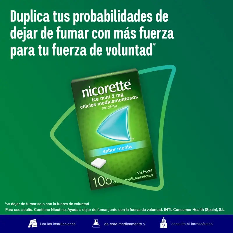 Nicorette Ice Mint 2 mg 105 Chewing gum