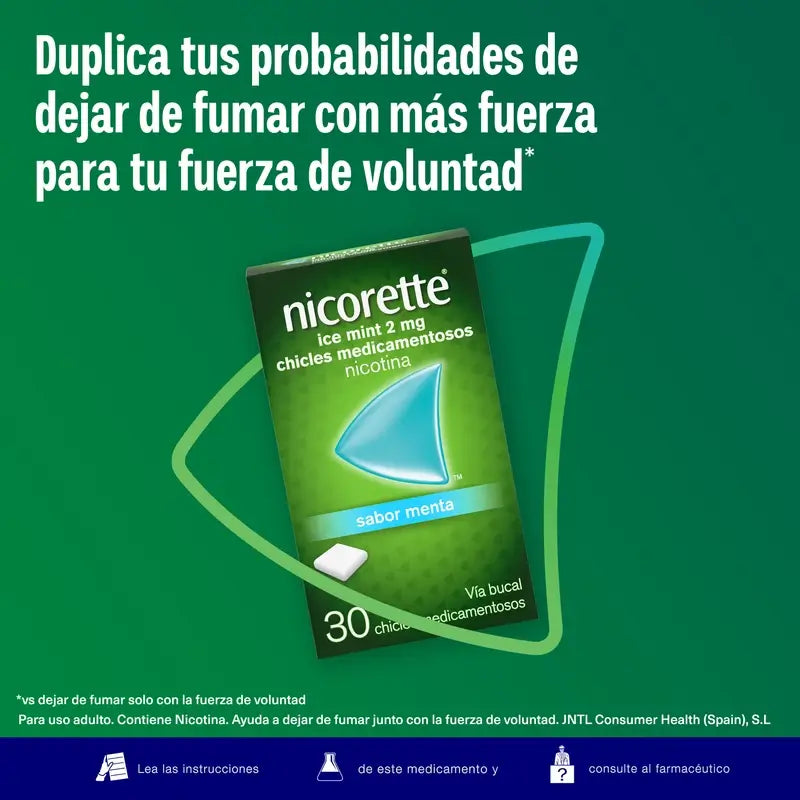Nicorette Ice Mint 30 Chewing Gum 2 Mg