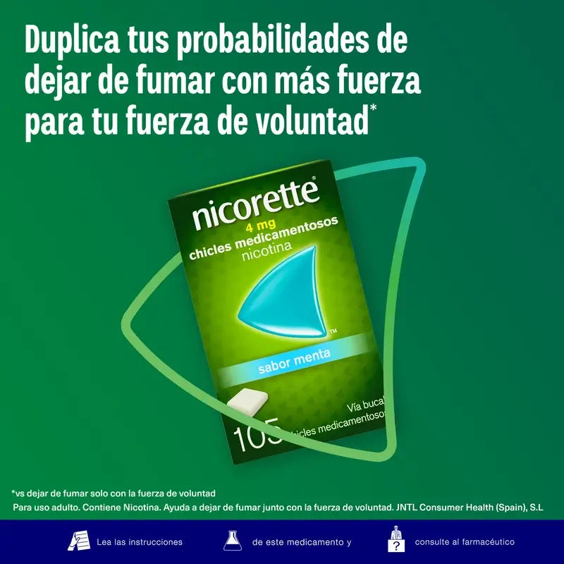 Nicorette Ice Mint 4 mg 105 Chewing gum