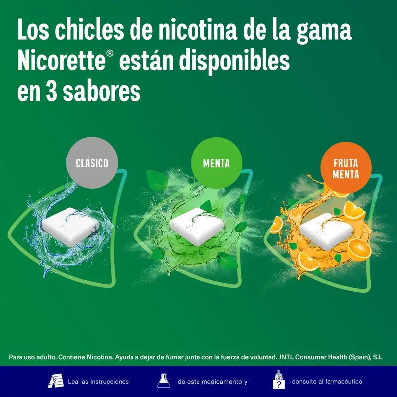 Nicorette Ice Mint 4 mg 105 Chewing gum