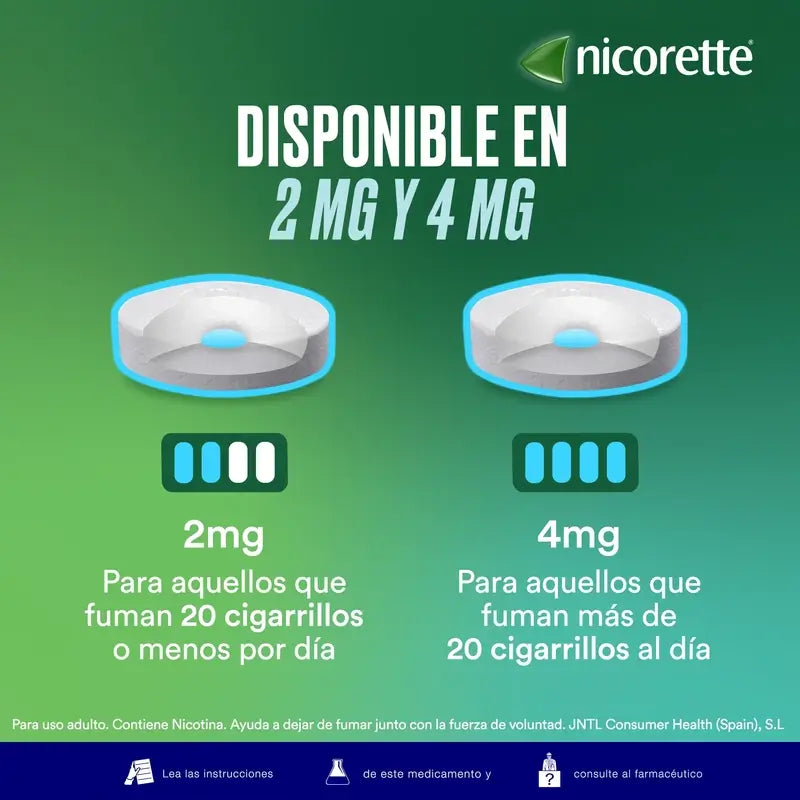 Nicorette® Supermint 2 mg, 40 tablets