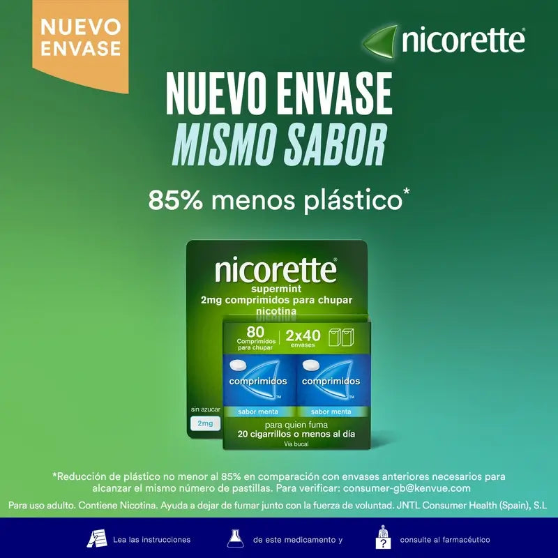 Nicorette Supermint, 80 tablets