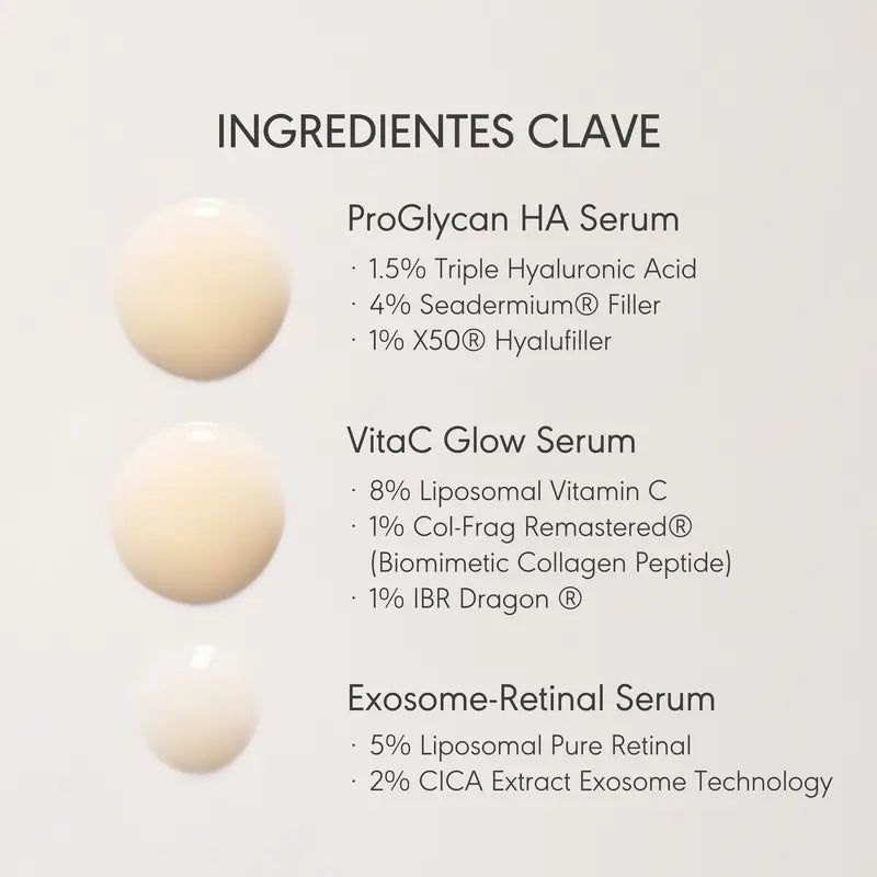 Nieves By Nieves Álvarez The Cure. Skin Biotech Protocol, 3 X 30 Ml