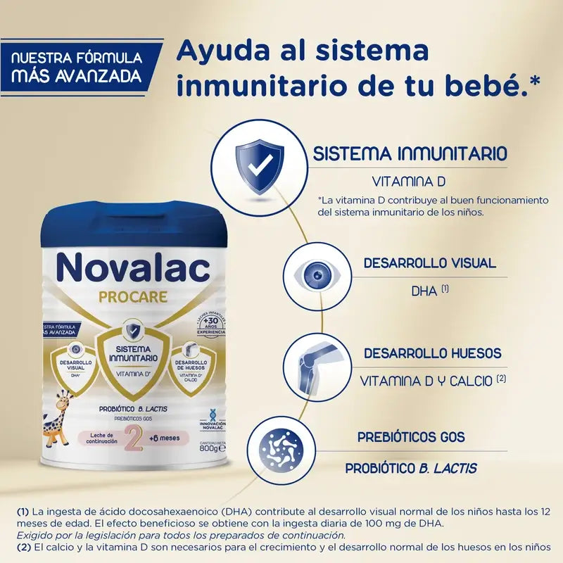 Novalac Procare 2 Formula milk, 800g