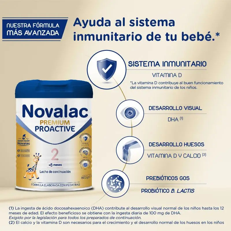 Novalac Premium Proactive 2 Formula, 800 gr