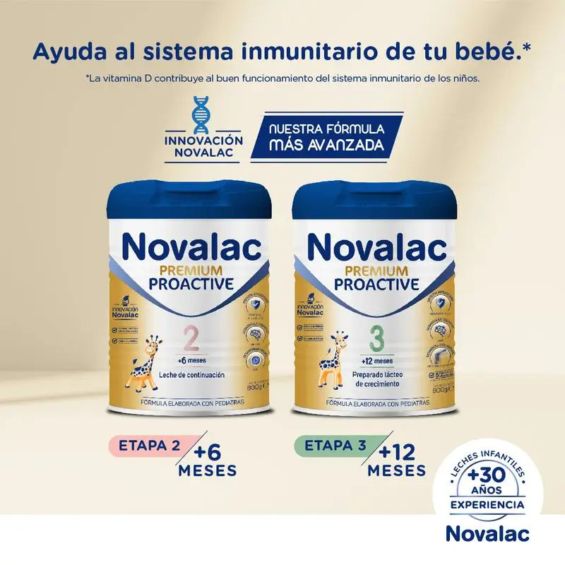 Novalac Premium Proactive 2 Formula, 800 gr