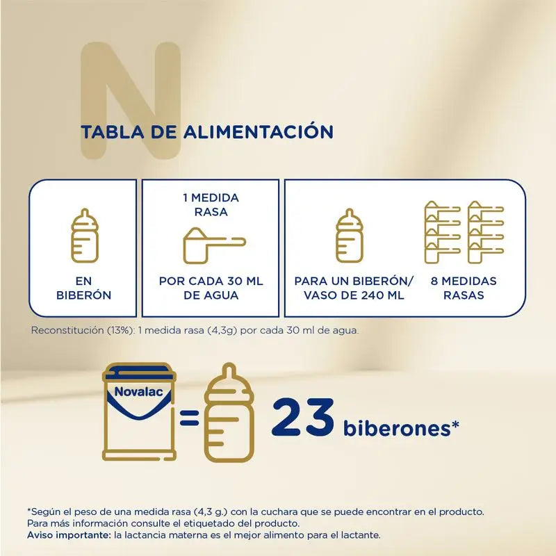 Novalac Premium Proactive 3 Growing-Up Milk, 800 g