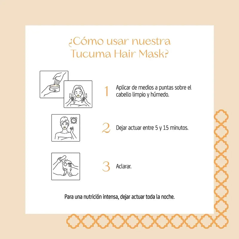 Nuggela & Sule South Beach Hair Mask 250Ml.