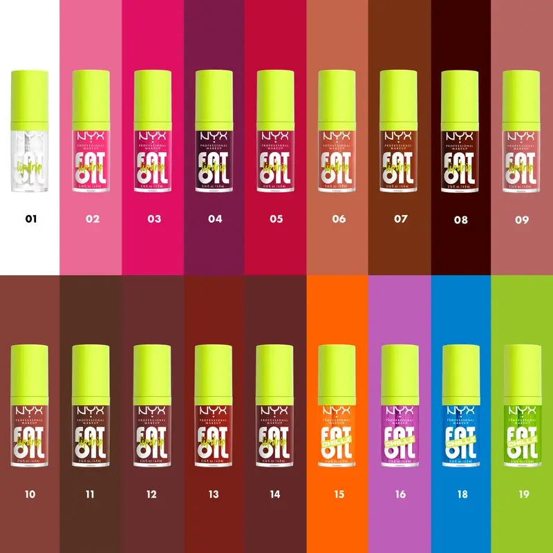 Nyx Drip Follow Back Lip Oil , 4,8 ml