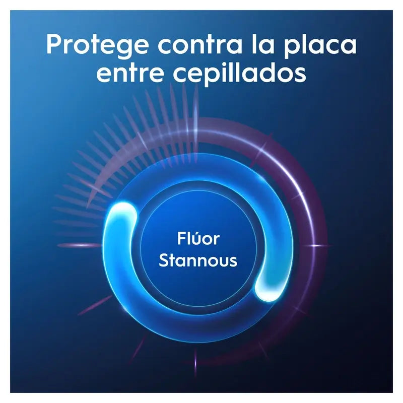 Oral-B Advanced Gum Protection Duplo, 2x75ml