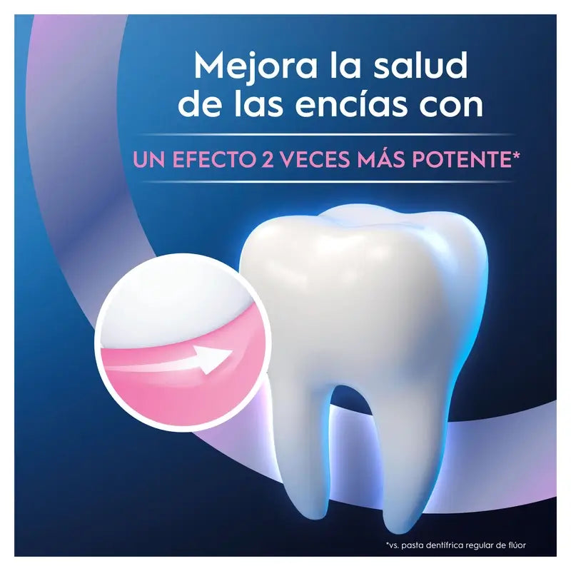 Oral-B Advanced Gum Protection Duplo, 2x75ml