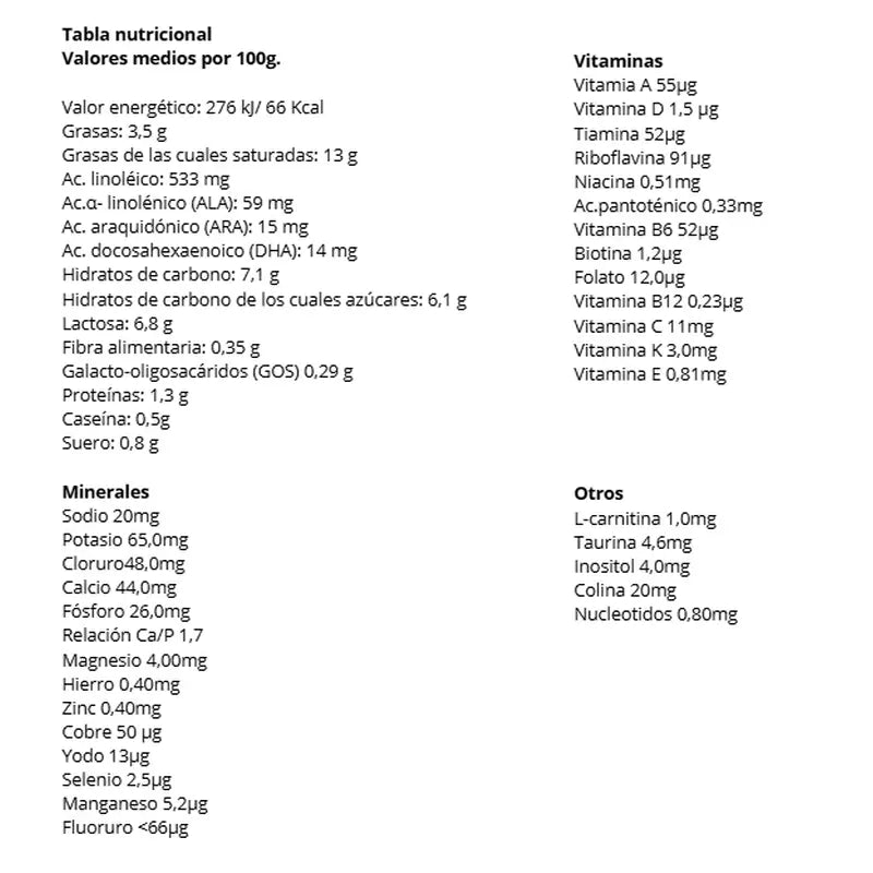 Hero Baby Pedialac Milk 2, Pack 12 X 800g