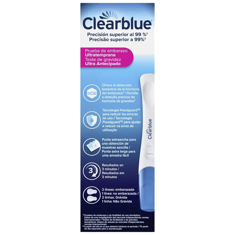 Clearblue Pack Early Pregnancy Test Analogue 3 Tests + Clearblue Ovulation Test 30 Test Sticks