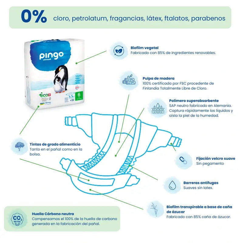 Pingo Ecological Nappy Size 6 Xl, Pack 3 X 32 Pcs.