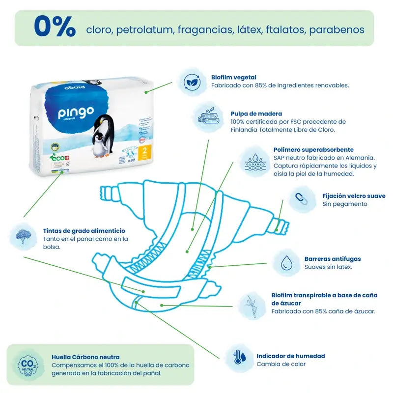 Pingo Ecological Nappy Size 2 Mini, Pack 4 X 42 Pcs.