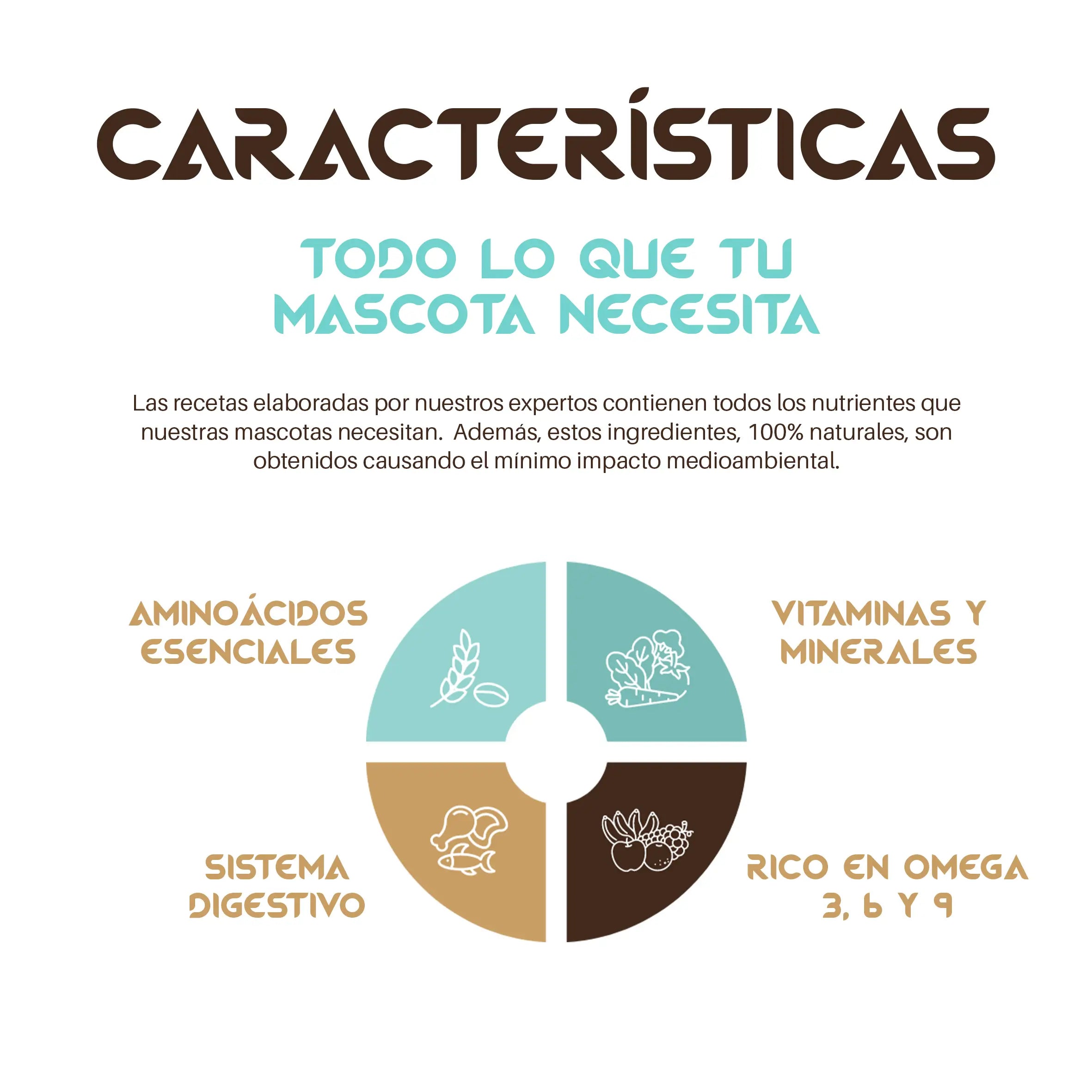 Hypoallergenic Togo Dog Food, 4 kg