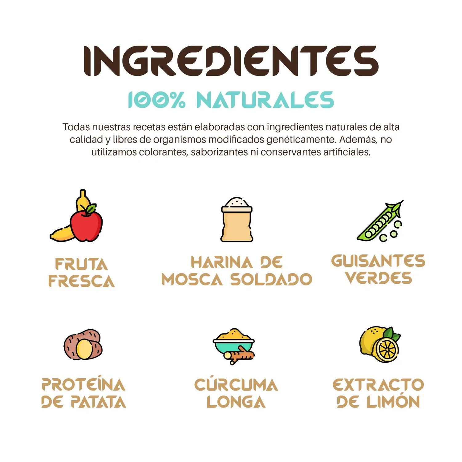 Hypoallergenic Togo Dog Food, 4 kg