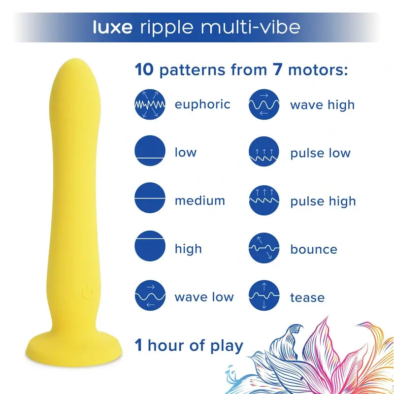 Plusone Luxe Ripple Multi-Vibe , 1 pcs.