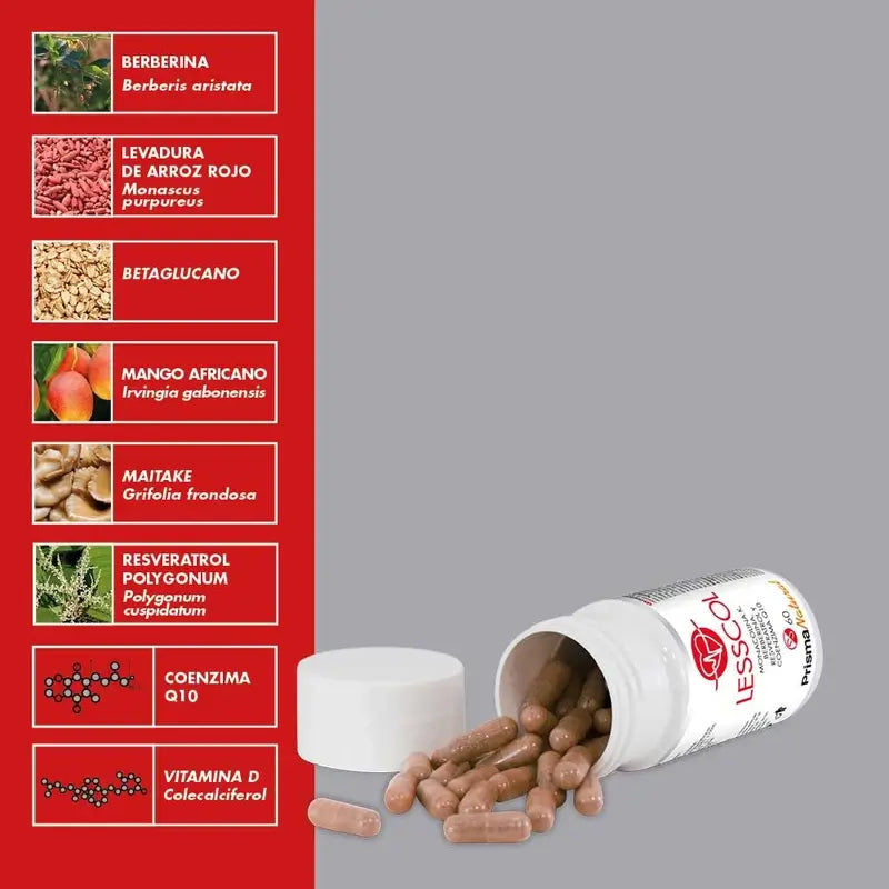 Prisma Natural Lesscol, 60 Capsules