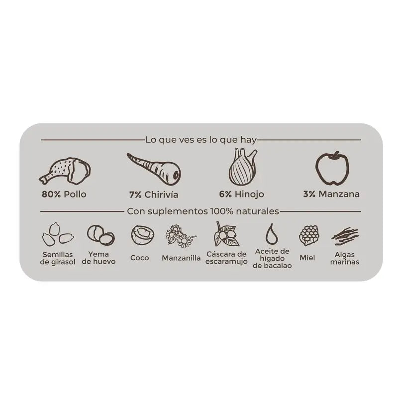 Puromenu Chicken Feast Menu , 1 unit