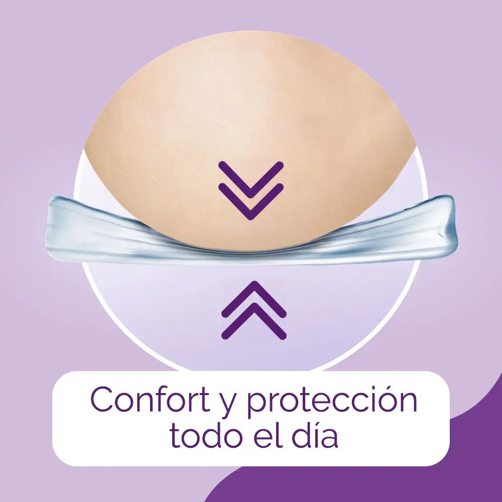 Scholl Party Feet Plantar Pads