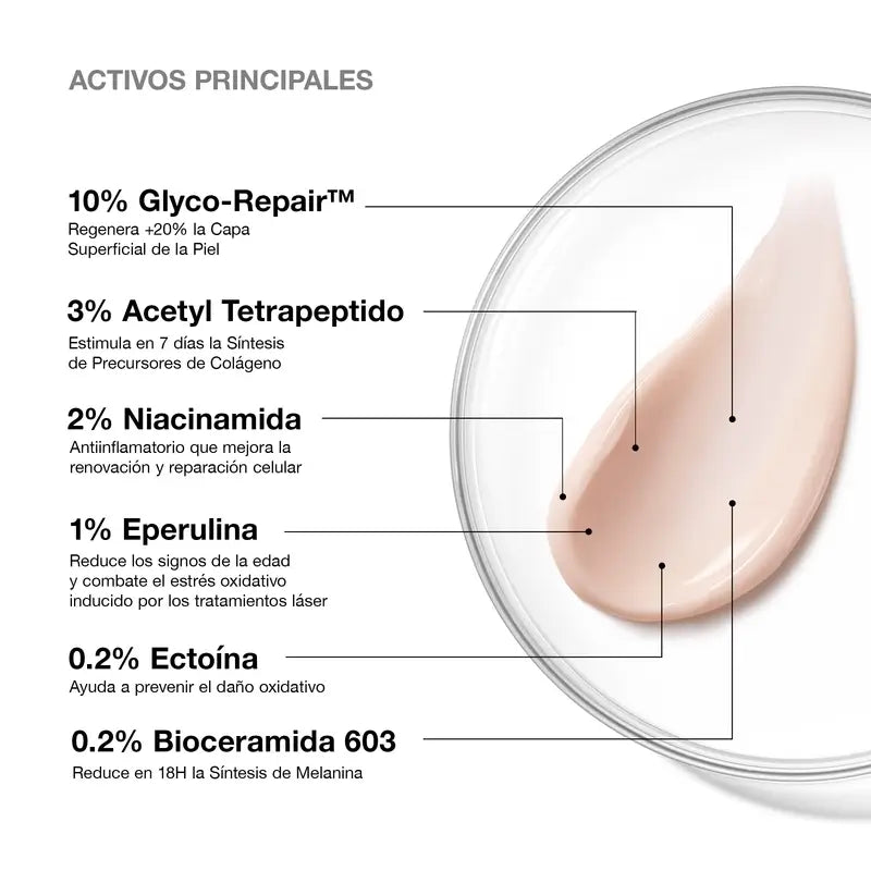 Skinceuticals Advanced Rgn-6, 50 ml