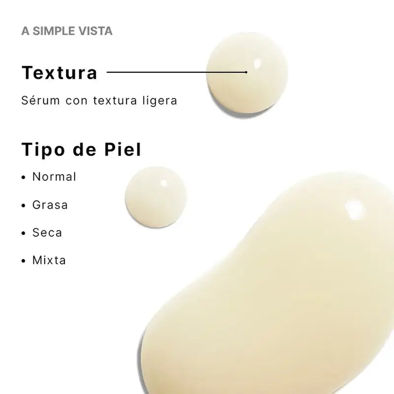 Skinceuticals A.G.E. Interrupter Ultra Serum, 30 ml