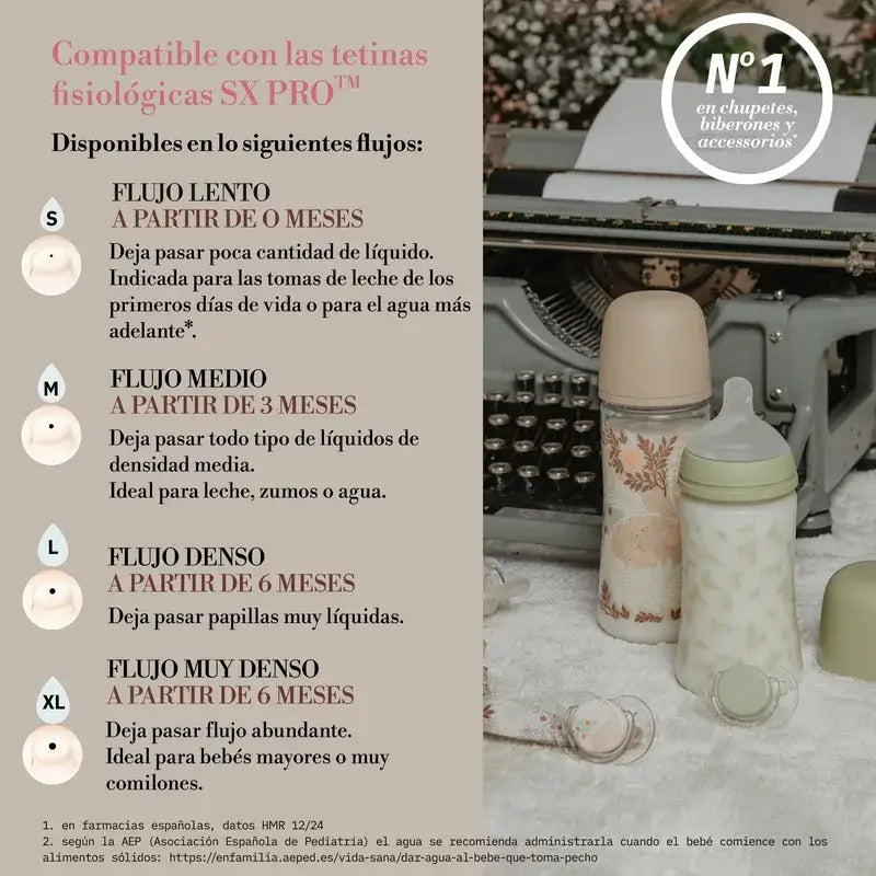 Suavinex Baby Bottle 360 Ml, Dense Flow (L), +6 Months, Poetry Pink