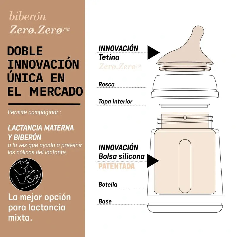 Suavinex Anti-colic Bottle Zero Zero 270 Ml, Medium Flow (M), +3 Months, Light