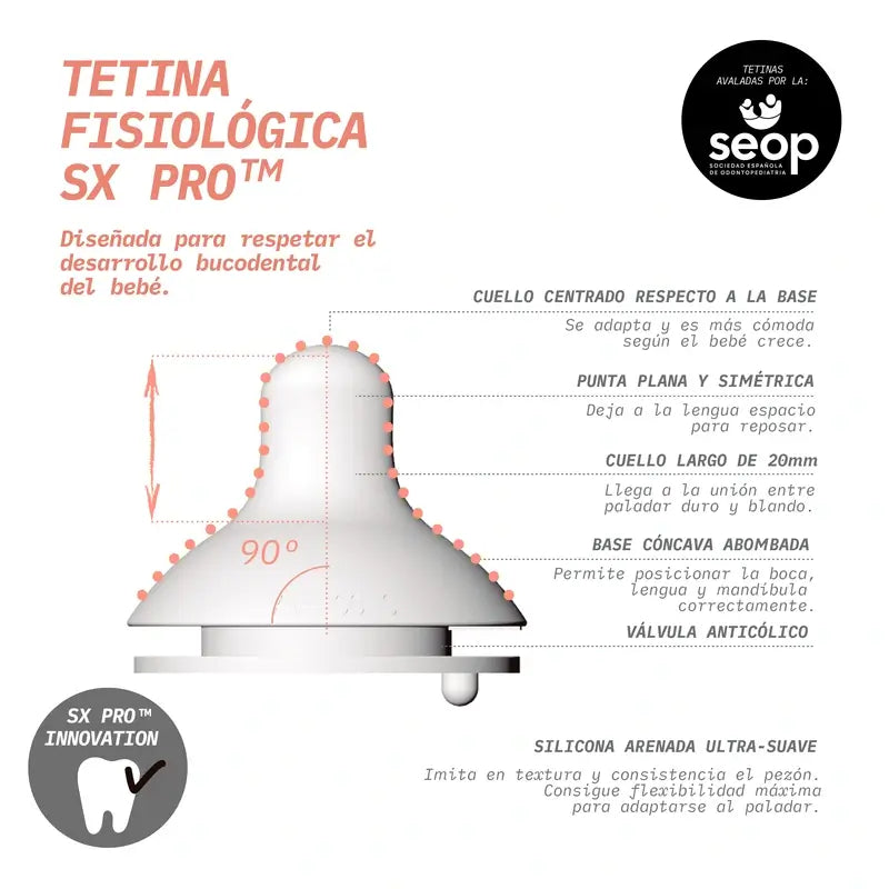 Suavinex Bottle Nipple Sx Pro Slow Flow (S) +0 Months Wild&Free Pink, 150 ml