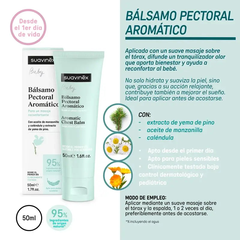 Suavinex Baby Care Sos Baby Layette Colour White