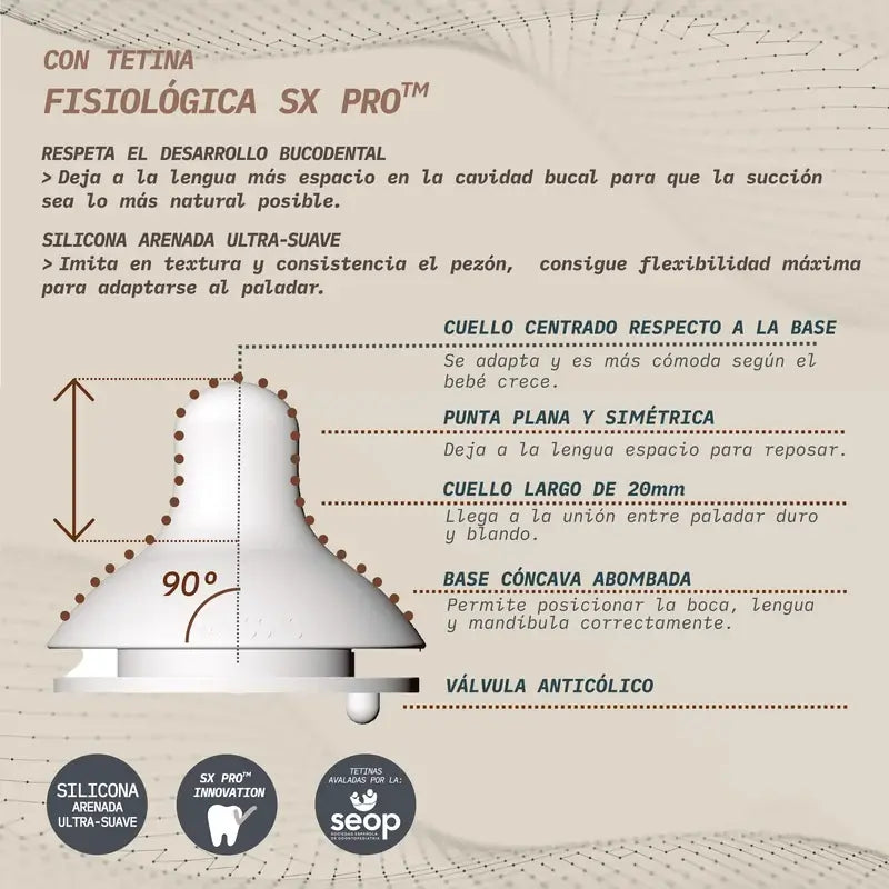 Suavinex Pack 2 Teats Sx Pro Silicone, Very Dense Flow (Xl)