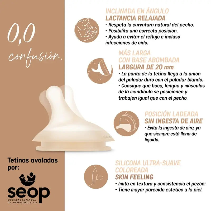 Suavinex 2 Pack 2 Teats Zero Zero Medium Flow (M), +3 Months, Medium