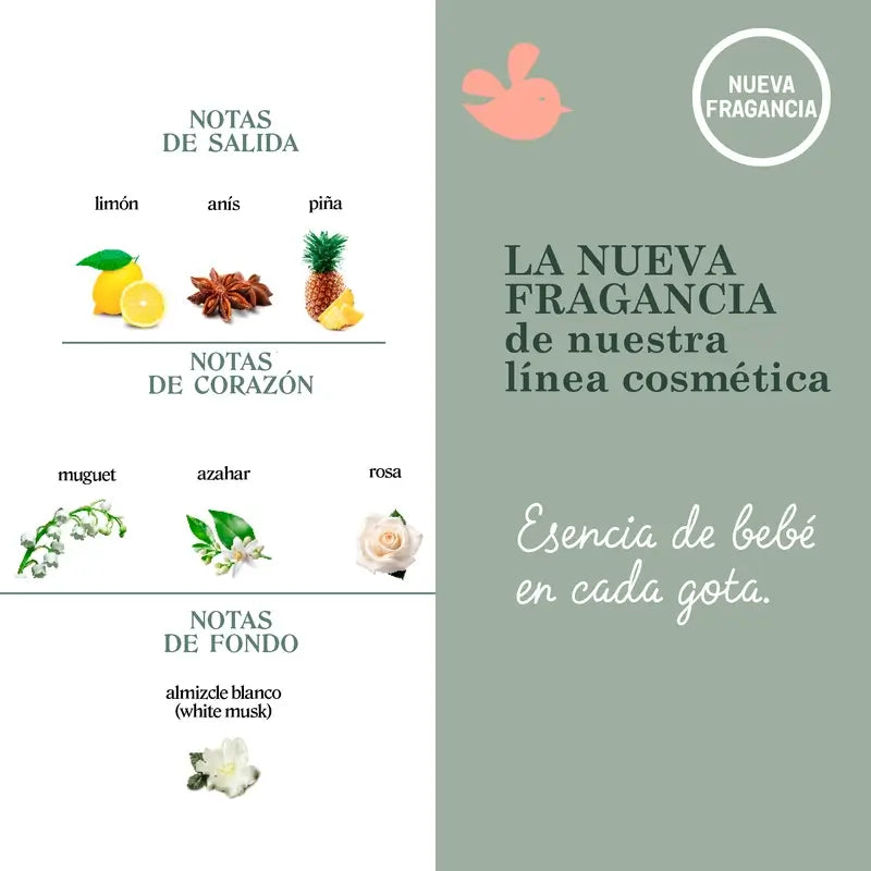 Suavinex Baby Gift Set Baby Cologne Bliss