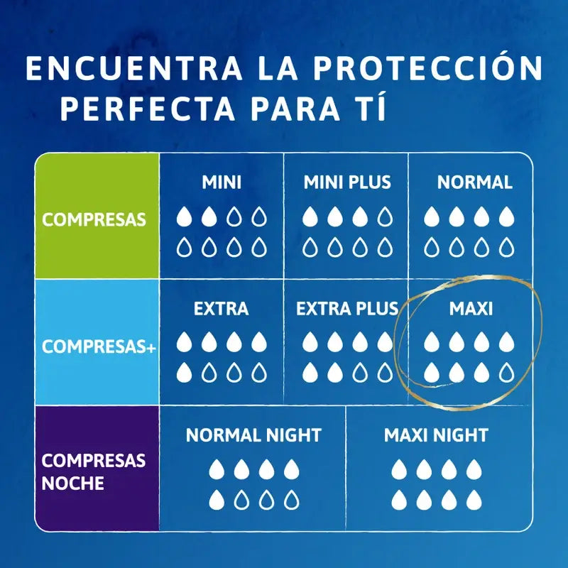 Tena Lady Compresas Maxi, 12 Units