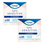 Tena Pack Lights Sensitive Long Liner, 2 X 20 Pcs.
