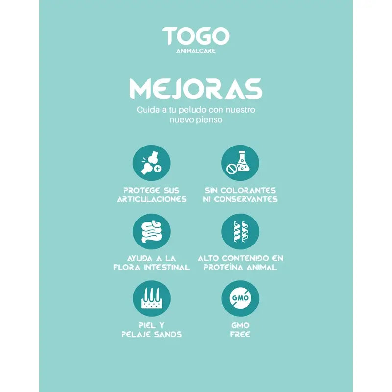 Togo Salmon Dry Feeding, 15 kg