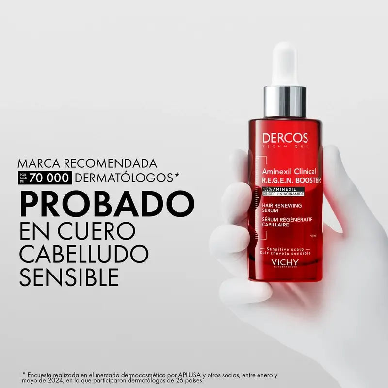 Vichy Dercos Aminexil Clinical R.E.G.E.N. Booster Hair Serum 90 Ml