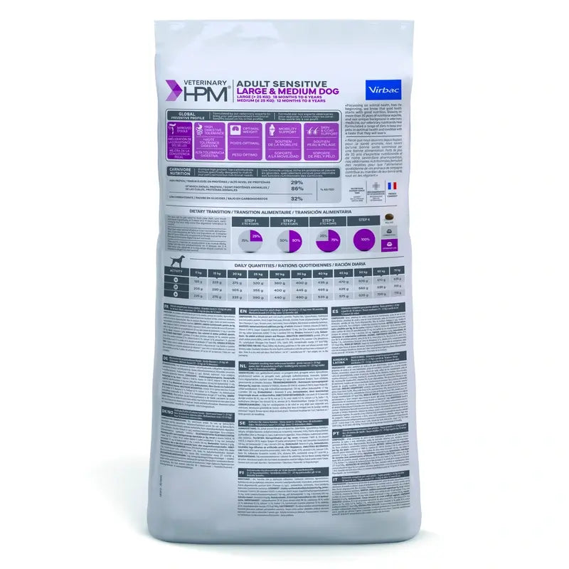 Virbac Hpm Canine Sensitive Digest Large Med. 12Kg, dog food