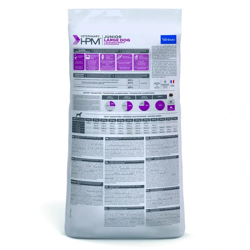 Virbac Veterinary HPM Junior Large Dog , 12 kg, dog food