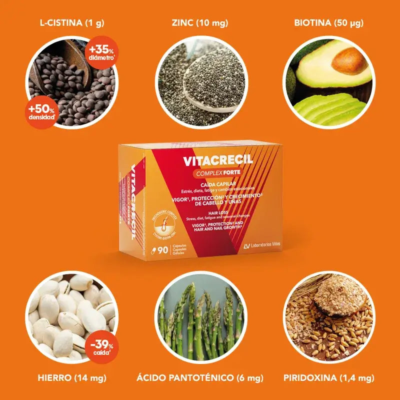 Vitacrecil Complex Forte capsules 90 capsules