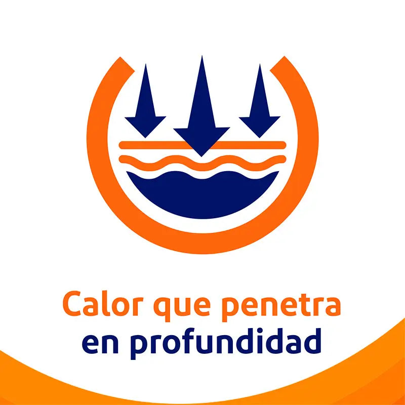 VoltaTermic Parches de Calor para Dolor Muscular, 2 parches rectangulares